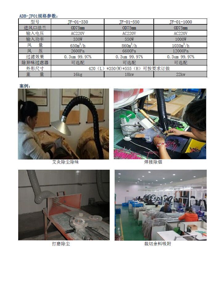 鞋底清潔機